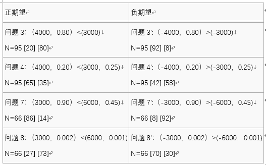 20191212192250454.png