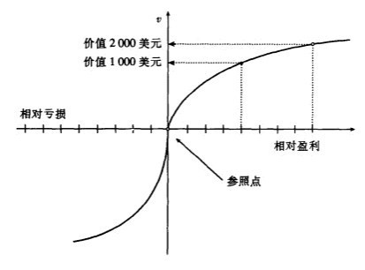 20191212192318594.jpg