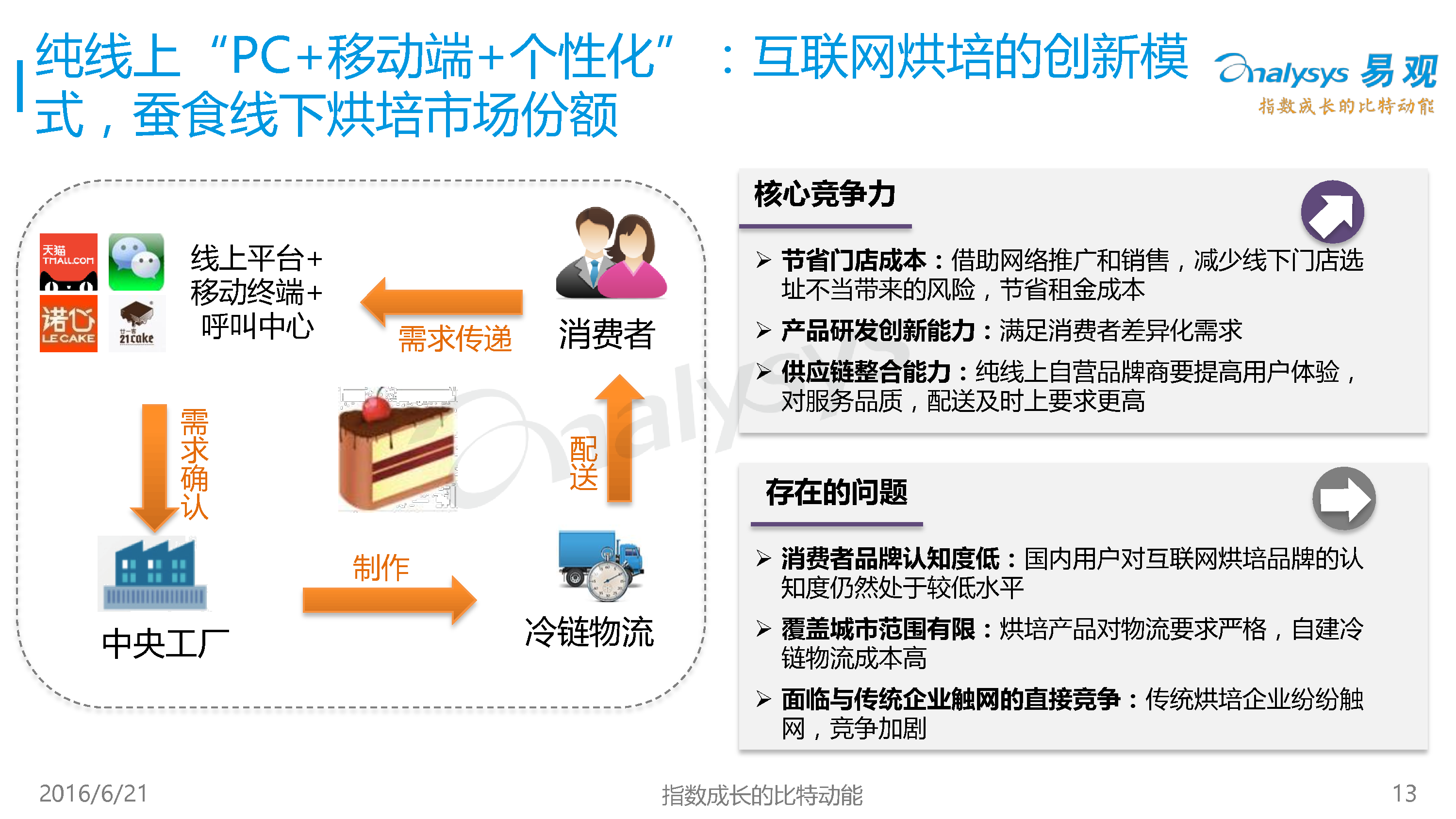 图片122.png