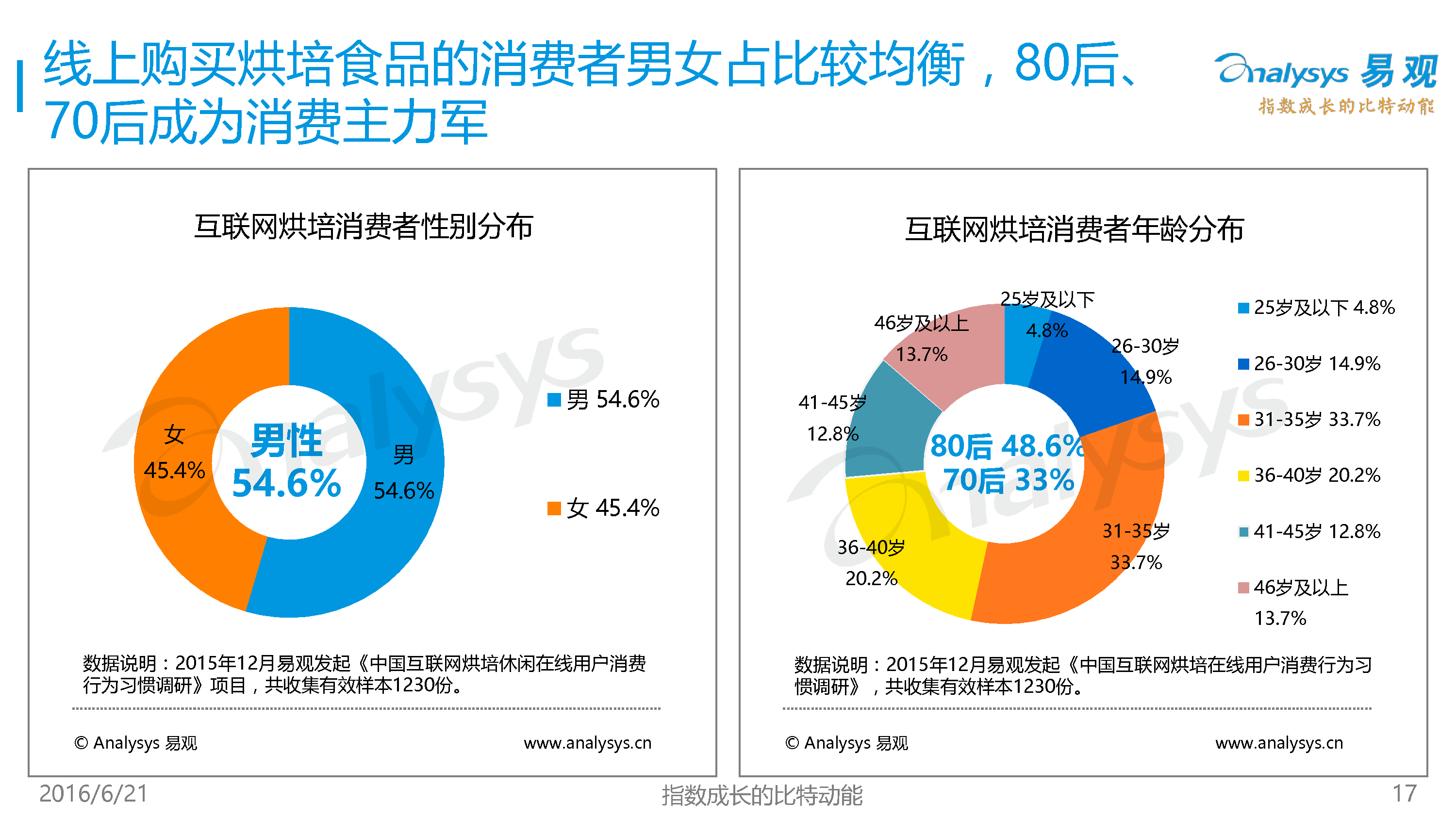图片126.png